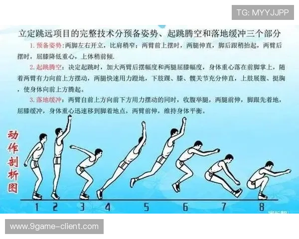 体育技术分析视角下运动员表现优化与训练策略研究